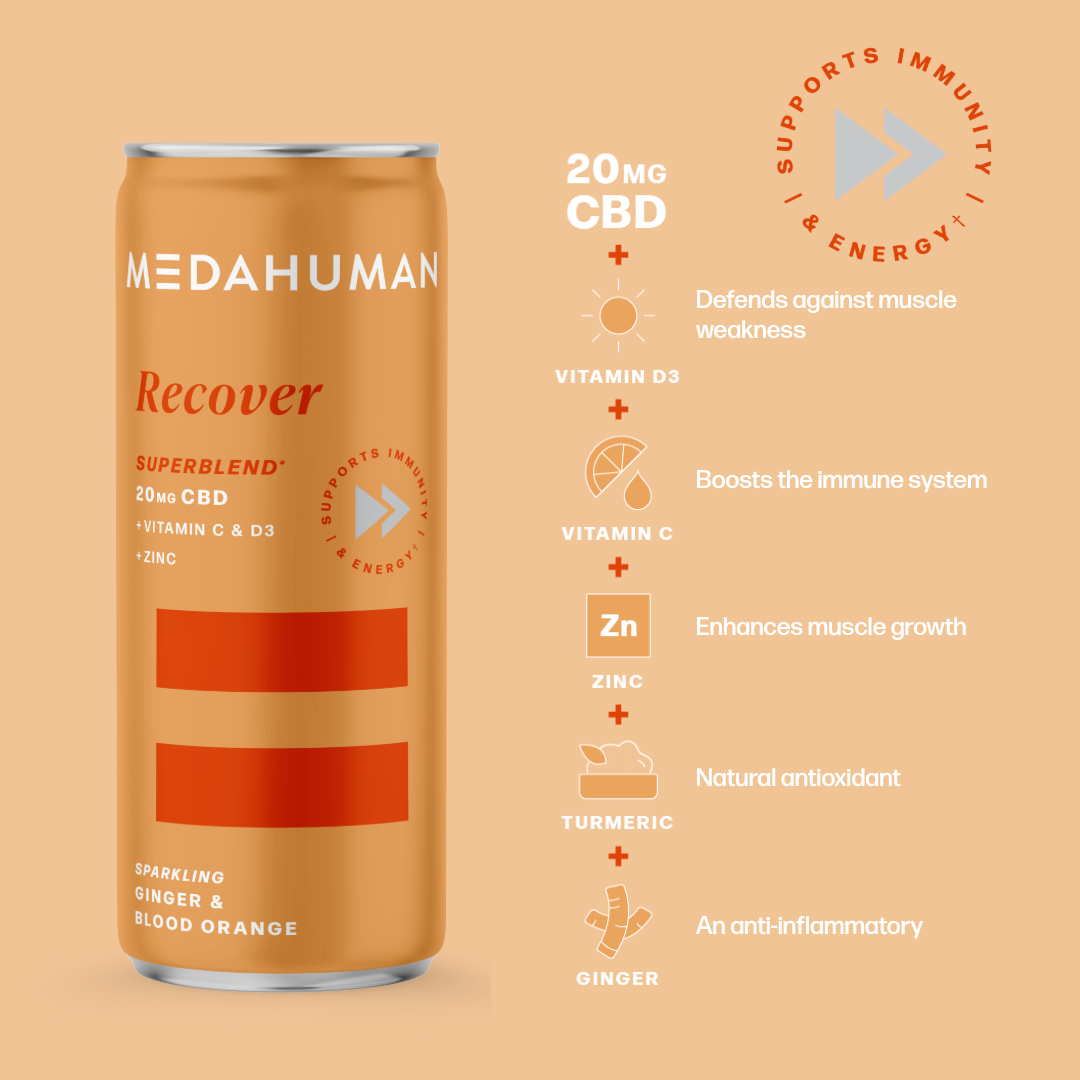 Recover Drink