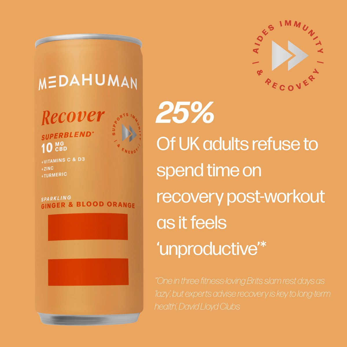 Recover CBD Drink
